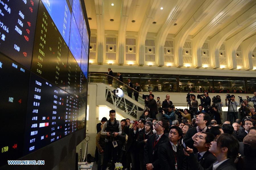 Tokyo forex market opening hours