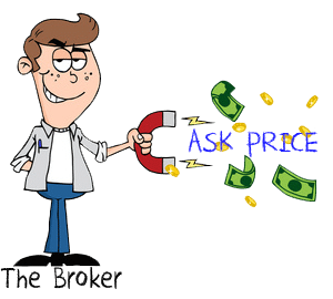 greedy broker ask price commission calculate forex spread