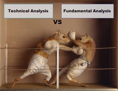 Action forex fundamental