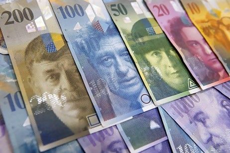 The Swiss franc