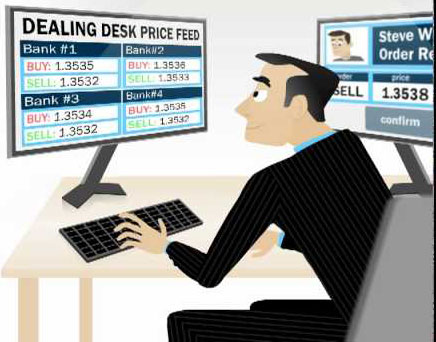 dealing desk how to choose a Forex broker