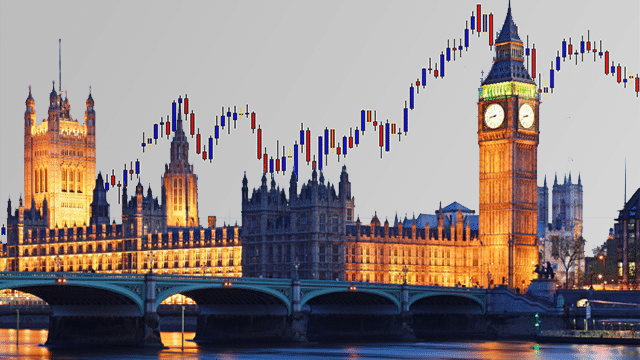 london open forex trading sessions