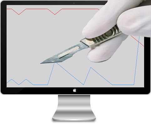 The Forex Aroon Indicator Autopsy