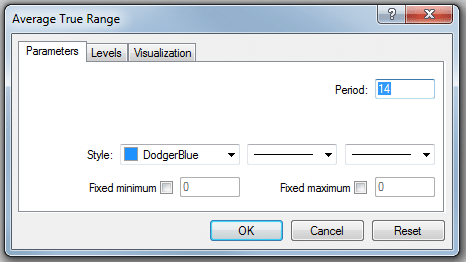 Average True Range Settings