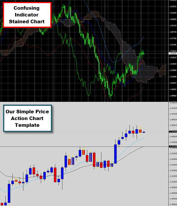 Forex watches price