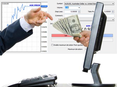 How to calculate Forex spread into trades | Bid Ask Prices