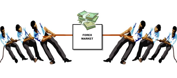 forex market participants tug of war