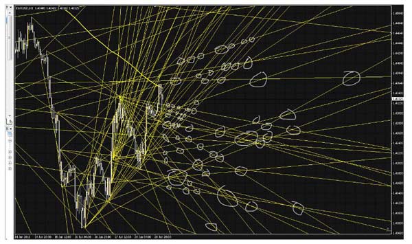 mr-messy-trendline