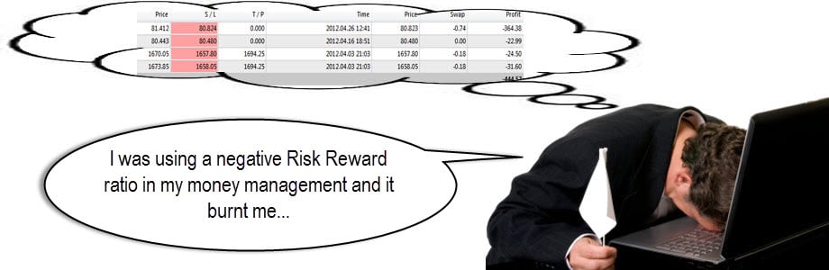 negative risk reward is dangerous way manage risk on trades