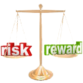 risk reward scales