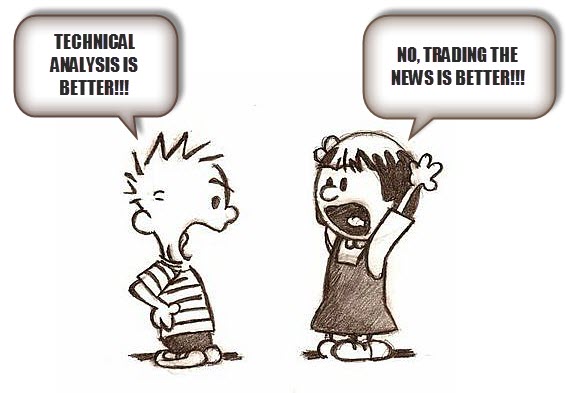 news trading vs price action trading