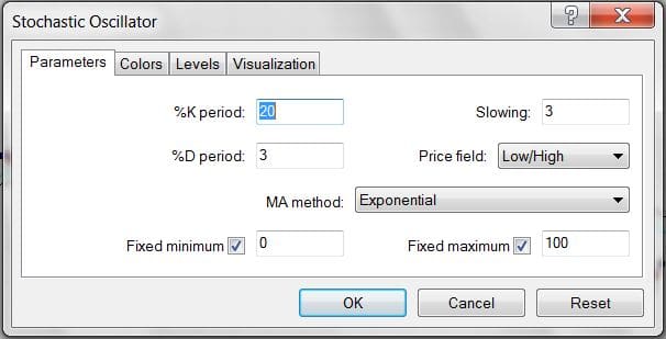 Stochastic settings