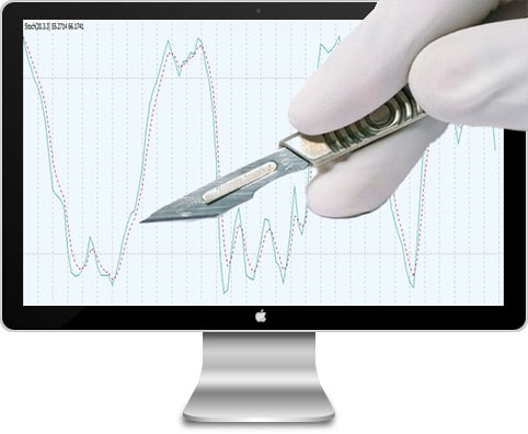 Stochastic Oscillator Indicator Autopsy