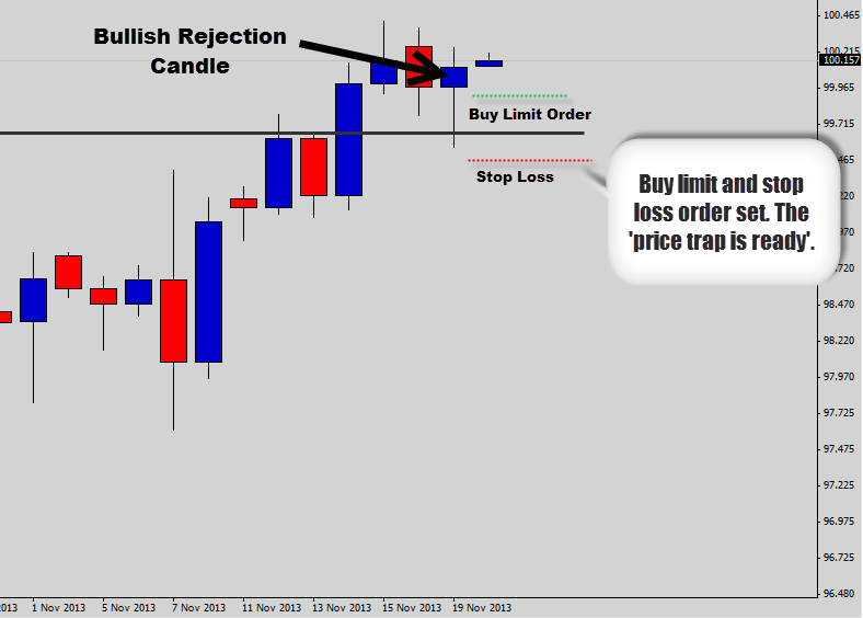 usdjpy buy limit set