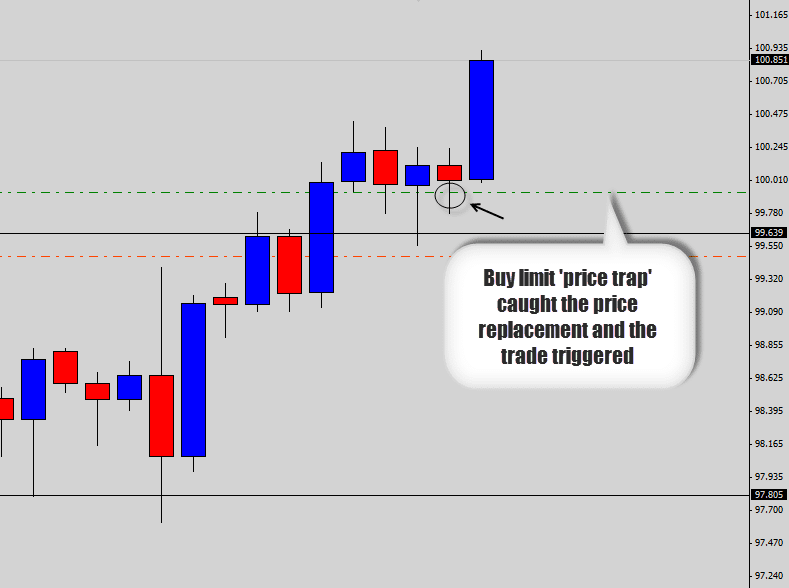 usdjpy trade triggered