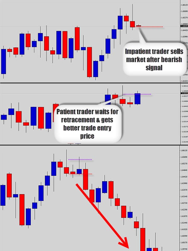 gbpusd-trade