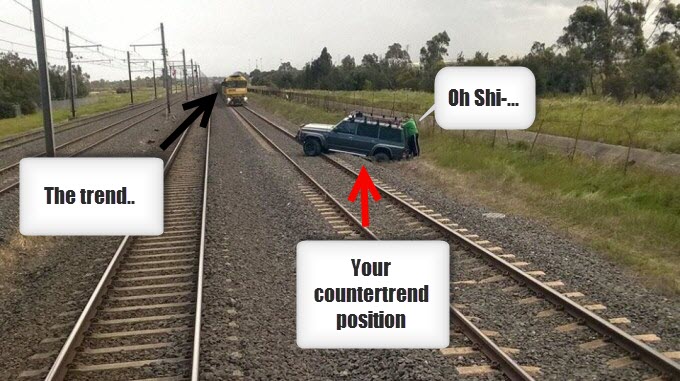 car on tracks