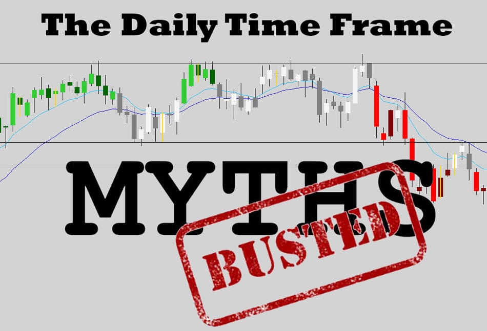 Busting 5 Big Myths About !   The Daily Time Frame In Forex - 