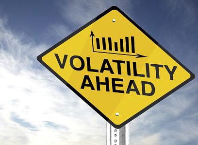 volatility sign