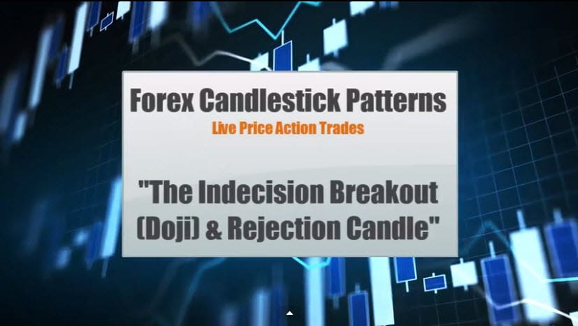 Trading a Doji Indecision Breakout and Rejection Candle Reversal Signal