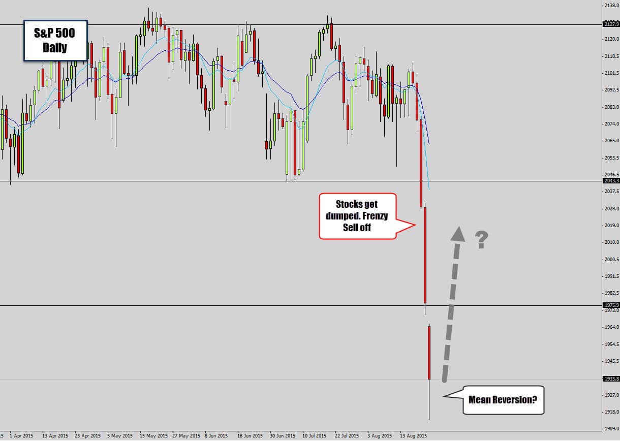 S&P 500 Sell off Frenzy – Will There Be A Bounce Back To The Mean?