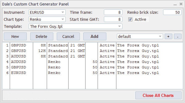 mt4 renko generator