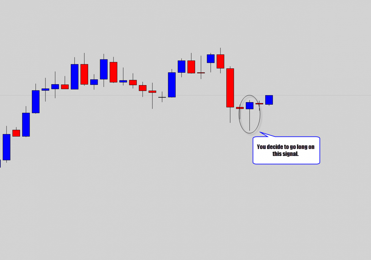 5 Price Action Tips That Can Drastically Improve Your Swing Trading