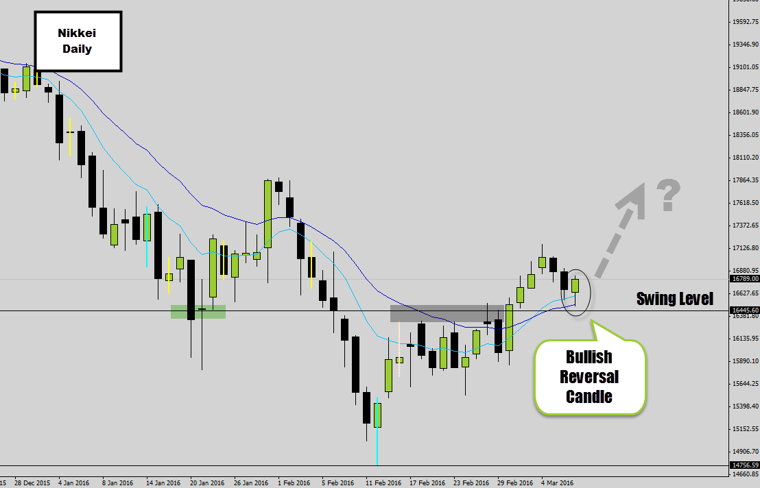 nikkei hot spot