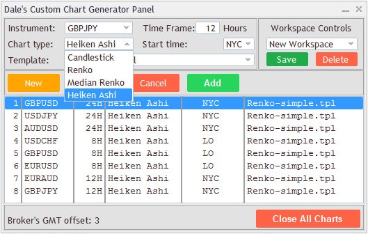 mt4 chart generator panel 2.0