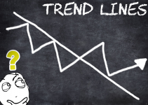 Retail forex traders lose money