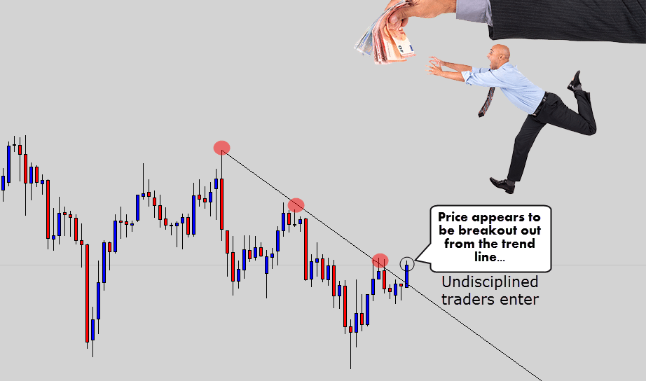 breakout traders jump into