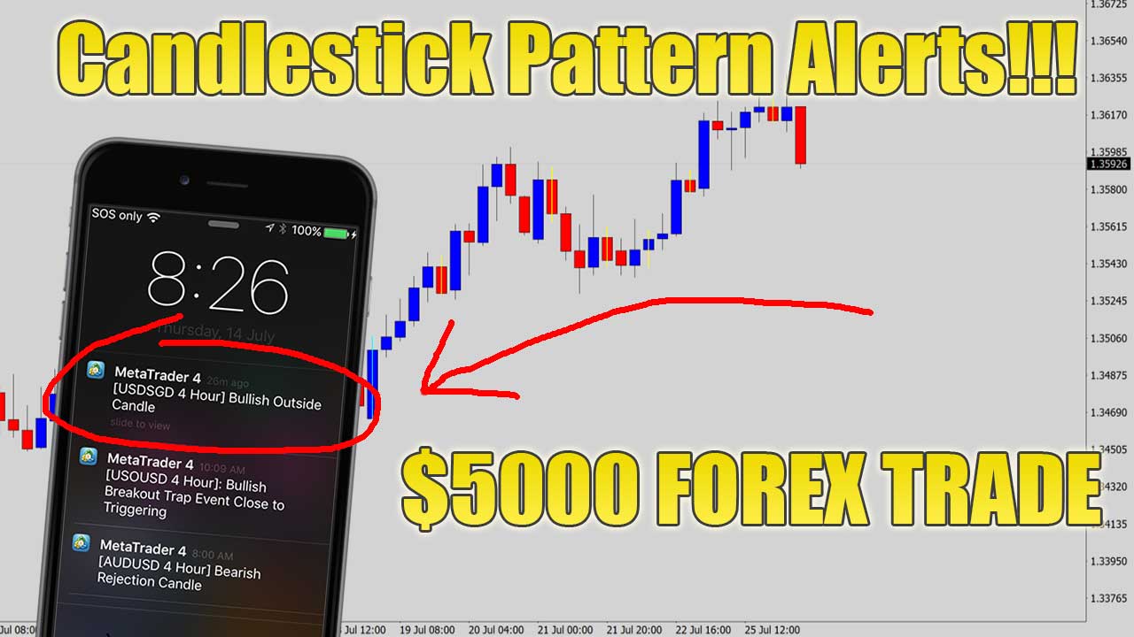 Ou forex mastery market scanner