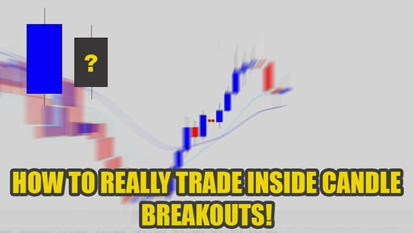 Important Quality Control Tips When Trading Inside Candle Breakouts