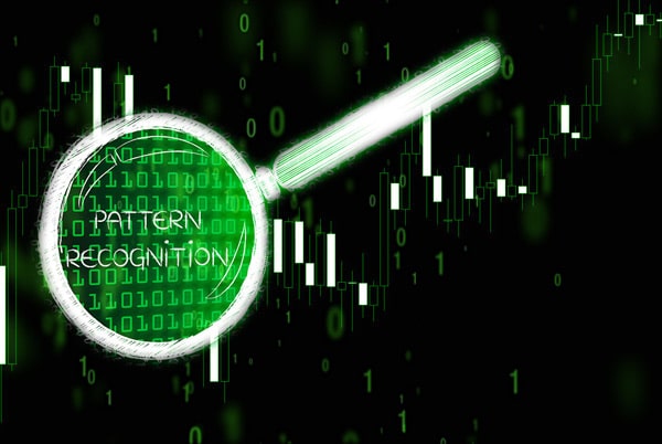 Candlestick Pattern Recognition Settings