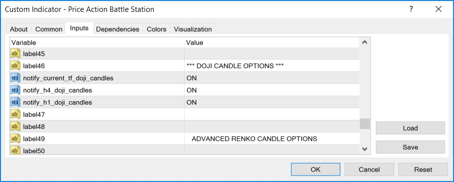 doji-candle-options