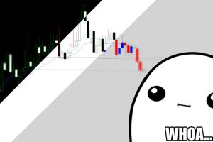 Dale woods forex