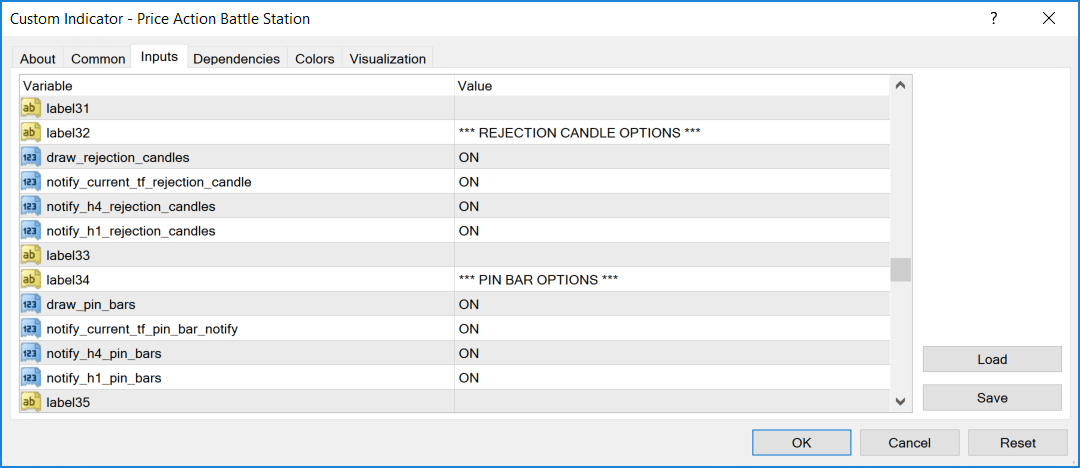 rejection-candle-and-pin-bar-options