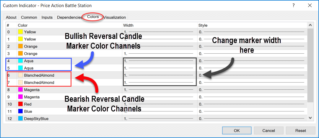 reversal-candle-color-options