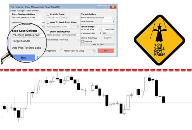 Stop Loss Strategies With The Forex Guy’s Trade Panel