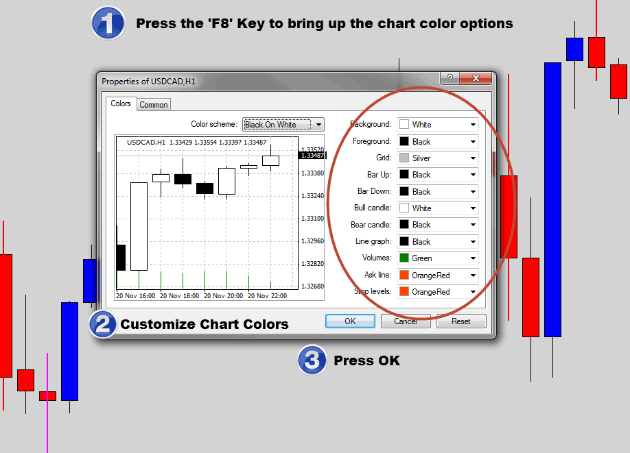 changing chart colors