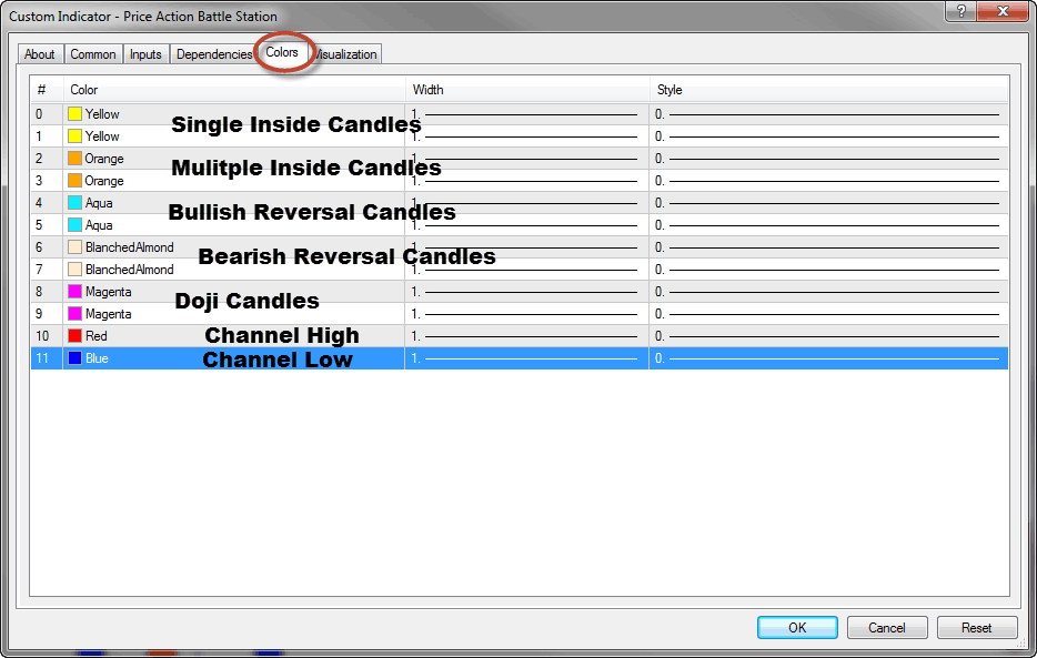 battle station buffer drawing options