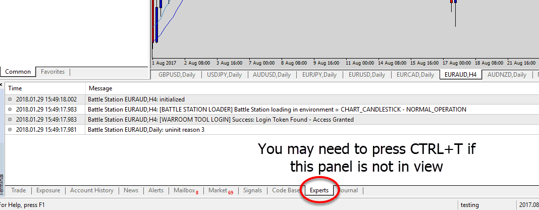 expert panel location