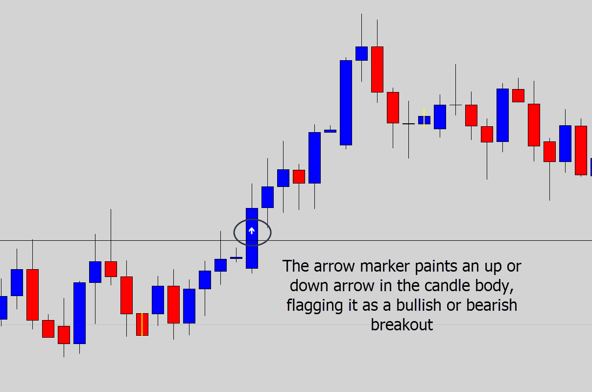 arrow breakout marker