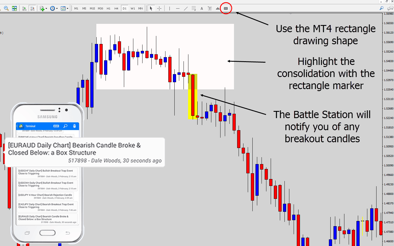 rectangle breakout example