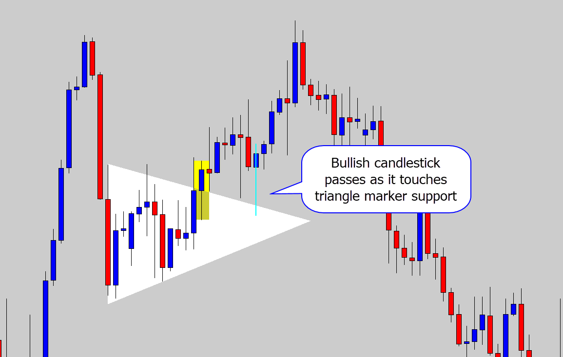 trend filter on triangle
