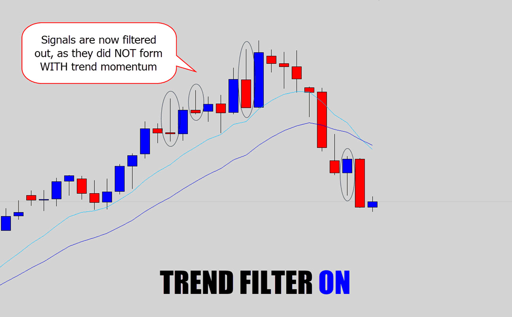 trend filter on example