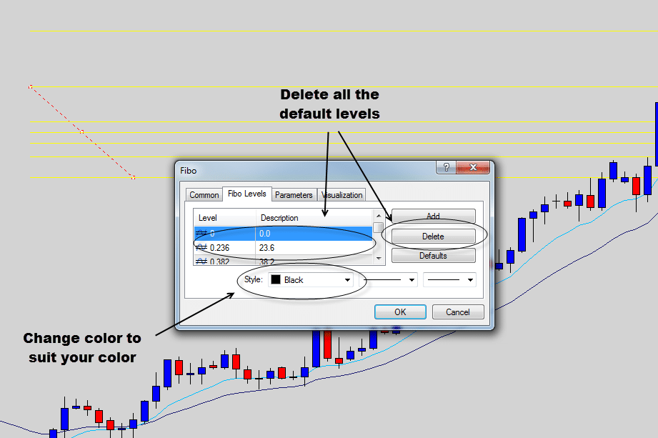 step 3 remove existing levels