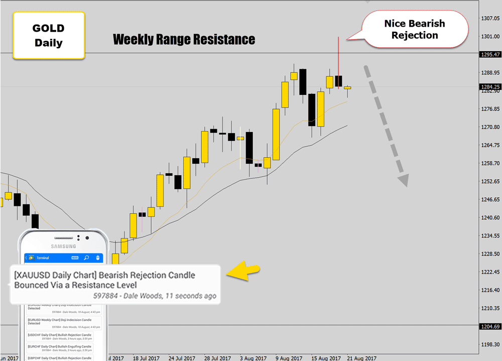 battle station sending a trade alert