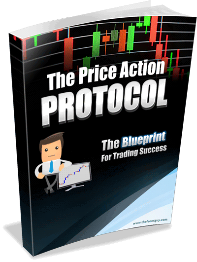 price action course