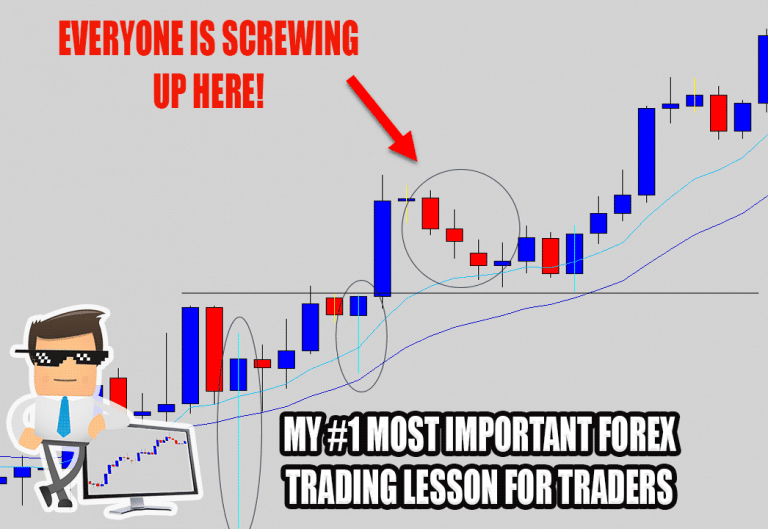 An Important Lesson For Traders – How To Stop Making This “Profit Killing” Mistake